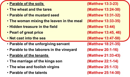 kingdom-graphic-table-of-parables